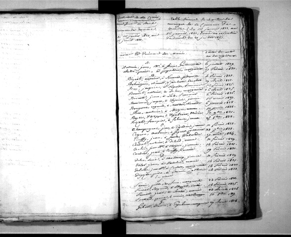 Tables décennales des mariages (1823-1832)