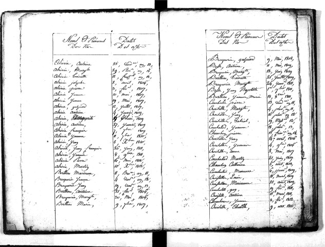 Tables décennales des naissances (1803-1812)