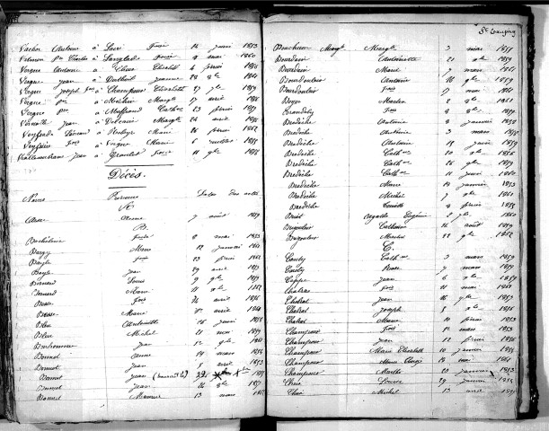 Tables décennales des mariages (1853-1862)