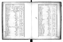 Tables décennales des décès (1873-1882)