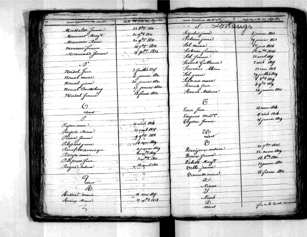 Tables décennales des décès (1823-1832)
