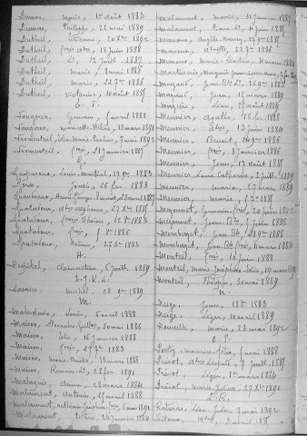 Tables décennales des naissances (1883-1892)