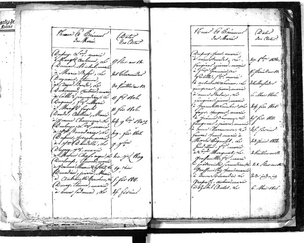 Tables décennales des mariages (1803-1812)