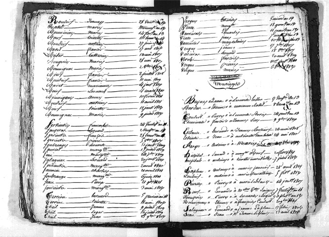 Tables décennales des naissances (1803-1812)