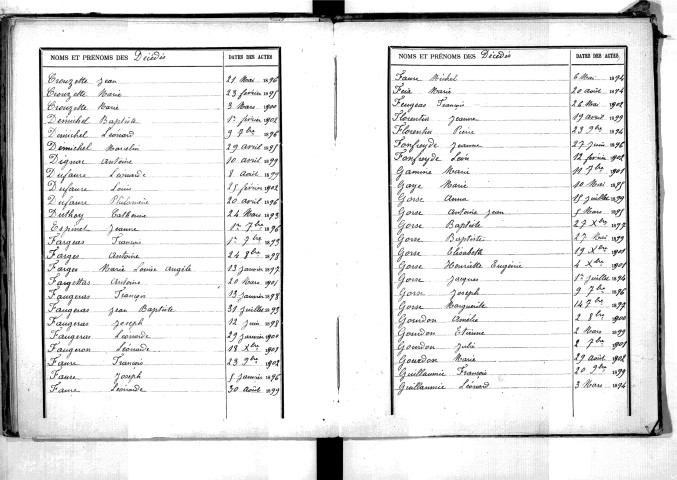 Tables décennales des décès (1893-1902)