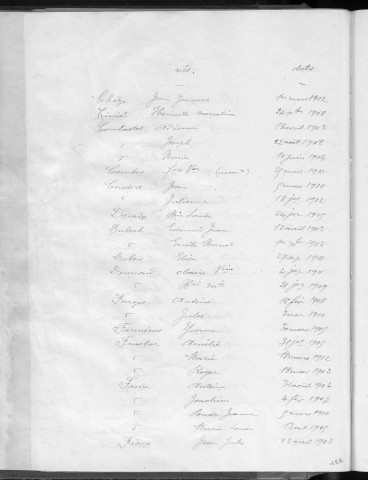 Tables décennales des naissances (1903-1912)