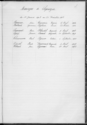 Tables décennales des mariages (1903-1912)