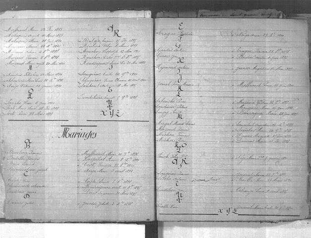 Tables décennales des naissances (1893-1902)