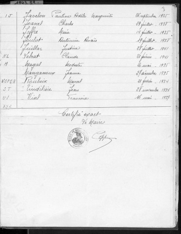 Tables décennales des mariages (1933-1942)