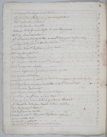 Répertoire chronologique : mars 1675-mars 1716