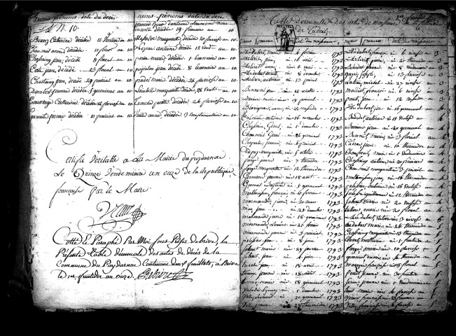 Tables décennales des naissances (1792-1802)