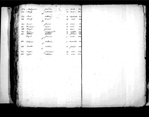 Tables décennales des mariages (1833-1842)