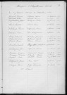 Tables décennales des mariages (1913-1922)