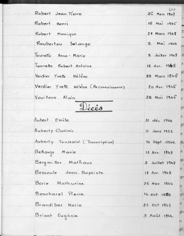 Tables décennales des décès (1943-1952)