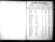 Tables décennales des décès (1873-1882)