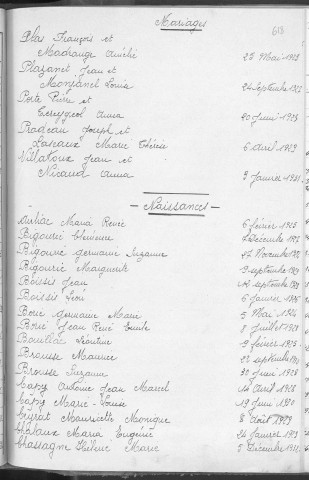 Tables décennales des mariages (1923-1932)