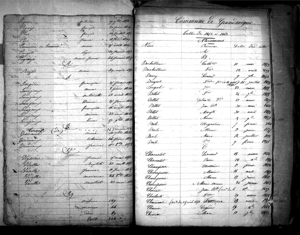 Tables décennales des naissances (1853-1862)