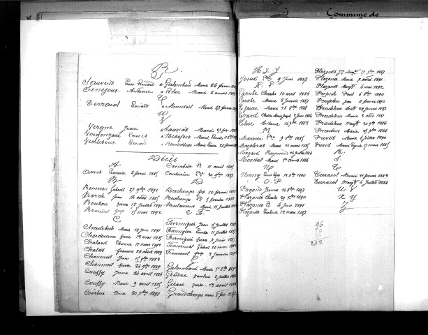 Tables décennales des décès (1883-1892)