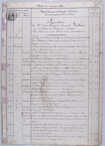 Répertoire chronologique : 2 janvier 1861-27 août 1867