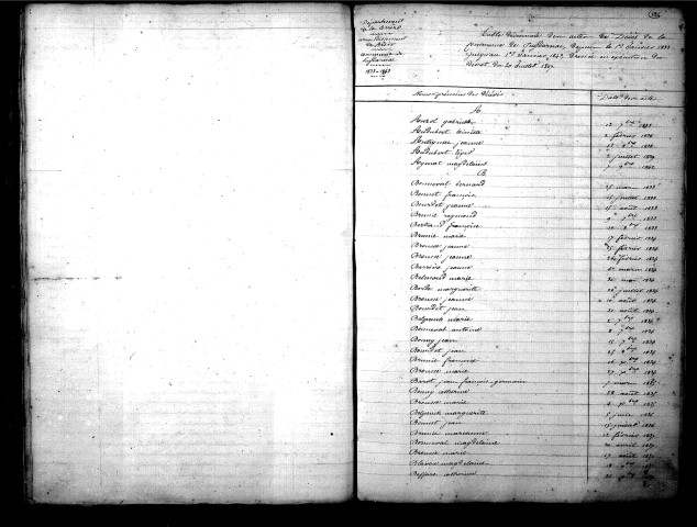 Tables décennales des mariages (1833-1842)