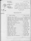 Tables décennales des naissances (1943-1952)