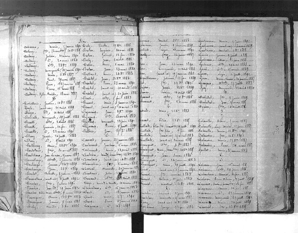 Tables décennales des décès (1883-1892)