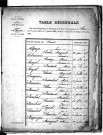 Tables décennales des mariages (1873-1882)