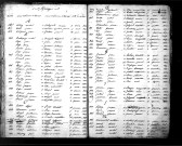 Tables décennales des mariages (1833-1842)