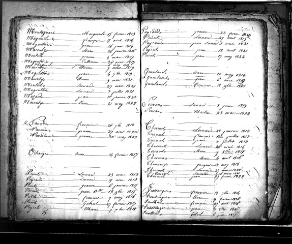 Tables décennales des naissances (1813-1822)