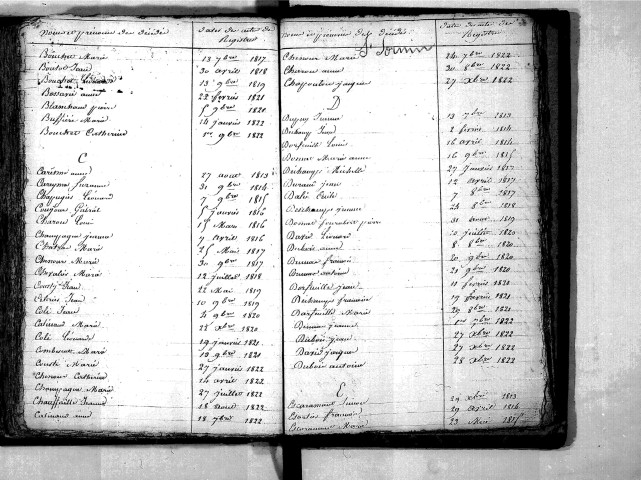 Tables décennales des décès (1813-1822)