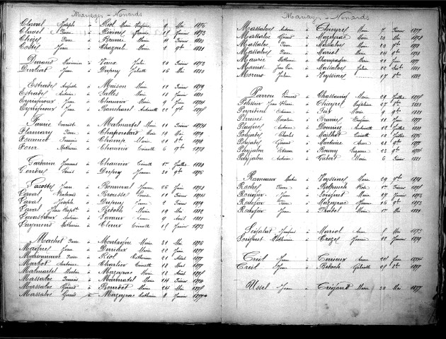 Tables décennales des mariages (1873-1882)