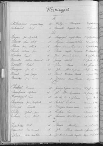 Tables décennales des mariages (1923-1932)