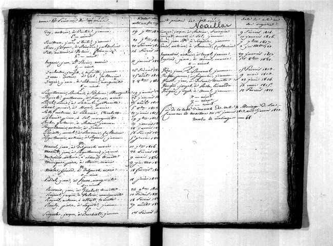 Tables décennales des mariages (1813-1822)