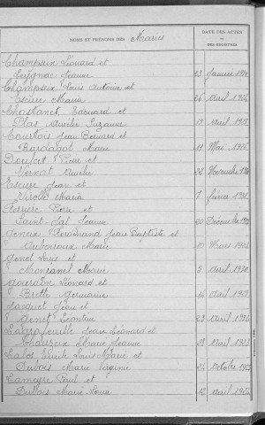 Tables décennales des mariages (1923-1932)
