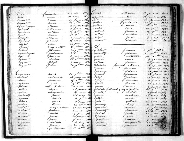 Tables décennales des naissances (1823-1832)