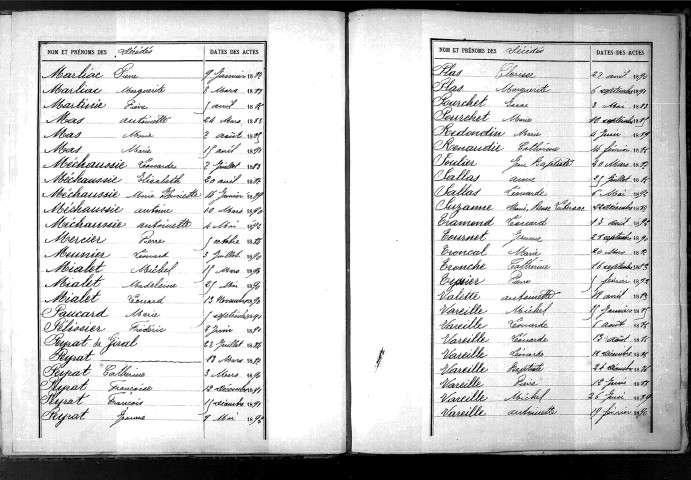 Tables décennales des décès (1883-1892)