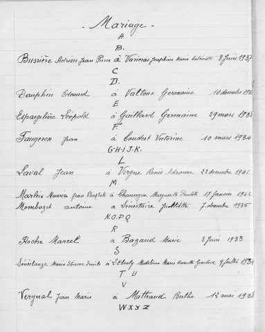Tables décennales des naissances (1933-1942)