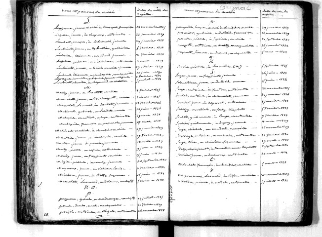 Tables décennales des mariages (1823-1832)