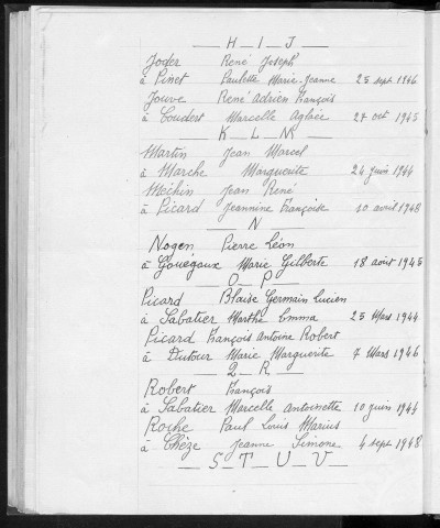 Tables décennales des mariages (1943-1952)