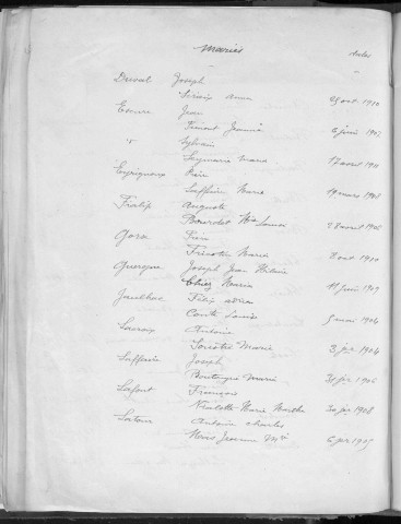 Tables décennales des mariages (1903-1912)