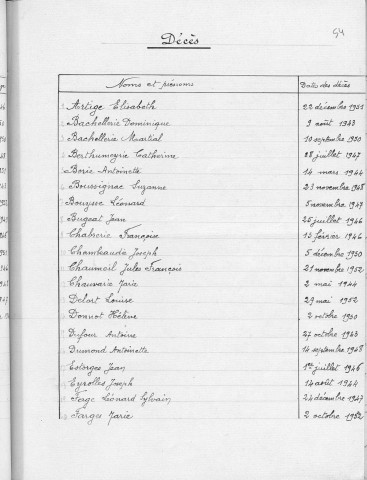 Tables décennales des décès (1943-1952)