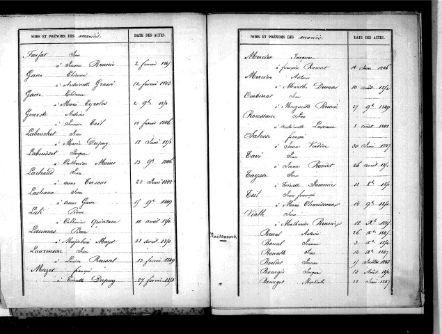 Tables décennales des mariages (1843-1852)