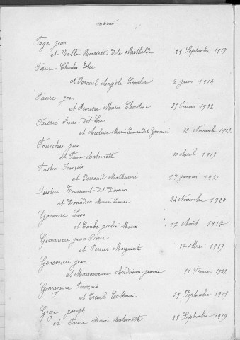 Tables décennales des mariages (1913-1922)