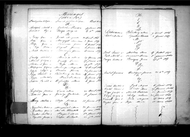 Tables décennales des mariages (1863-1872)