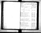 Tables décennales des mariages (1823-1832)