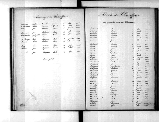 Tables décennales des mariages (1883-1892)