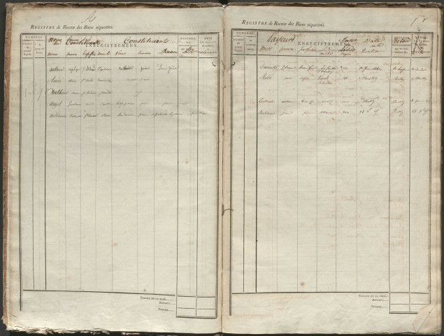 Table des quittances de dot