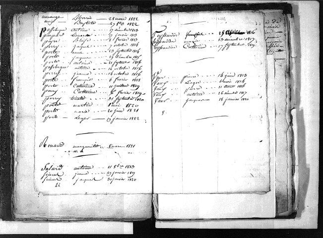 Tables décennales des naissances (1813-1822)