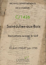 15 avril 1720-27 juin 1720