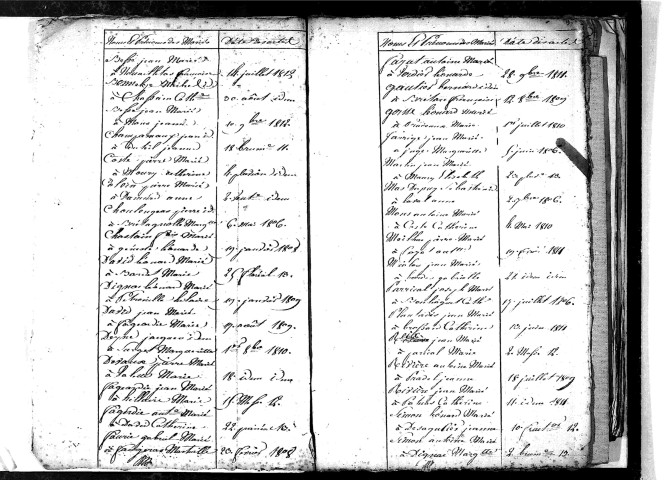 Tables décennales des mariages (1803-1812)